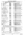 Previous Page - Parts Catalog 10 September 1978