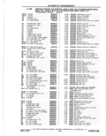 Next Page - Parts Catalog 10 September 1978