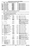 Next Page - Parts Catalog 10 September 1978