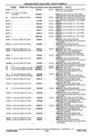 Next Page - Parts Catalog 10 September 1978