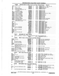 Previous Page - Parts Catalog 10 September 1978