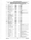 Next Page - Parts Catalog 10 September 1978