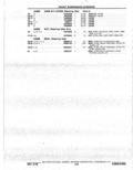 Previous Page - Parts Catalog 10 September 1978