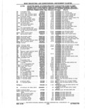 Next Page - Parts Catalog 10 September 1978