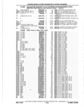 Previous Page - Parts Catalog 10 September 1978
