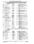Previous Page - Parts Catalog 10 September 1978