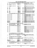 Next Page - Parts Catalog 10 September 1978