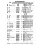 Previous Page - Parts Catalog 10 September 1978