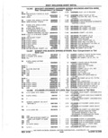 Next Page - Parts Catalog 10 September 1978