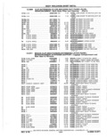 Previous Page - Parts Catalog 10 September 1978