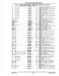 Next Page - Parts Catalog 10 September 1978