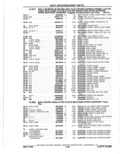 Next Page - Parts Catalog 10 September 1978