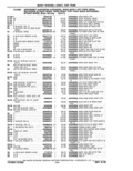 Previous Page - Parts Catalog 10 September 1978