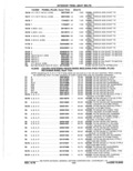 Next Page - Parts Catalog 10 September 1978