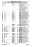 Next Page - Parts Catalog 10 September 1978
