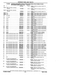 Next Page - Parts Catalog 10 September 1978