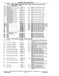 Next Page - Parts Catalog 10 September 1978