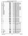 Next Page - Parts Catalog 10 September 1978