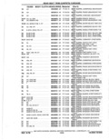 Next Page - Parts Catalog 10 September 1978