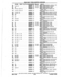 Previous Page - Parts Catalog 10 September 1978