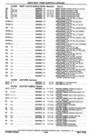 Previous Page - Parts Catalog 10 September 1978