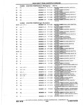 Previous Page - Parts Catalog 10 September 1978