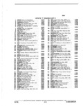 Previous Page - Parts Catalogue 10A September 1978
