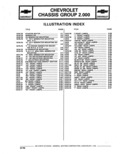 Previous Page - Parts Catalogue 10A September 1978