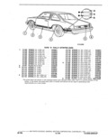 Next Page - Parts Catalogue 10A September 1978