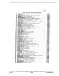 Next Page - Parts Catalogue 10A September 1978