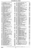 Previous Page - Chassis and Body Parts Catalog P&A 30 November 1979