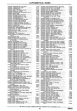 Previous Page - Chassis and Body Parts Catalog P&A 30 November 1979
