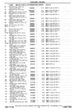 Next Page - Chassis and Body Parts Catalog P&A 30 November 1979