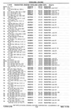 Next Page - Chassis and Body Parts Catalog P&A 30 November 1979