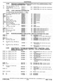 Previous Page - Chassis and Body Parts Catalog P&A 30 November 1979