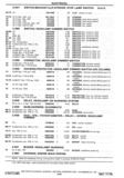 Previous Page - Chassis and Body Parts Catalog P&A 30 November 1979