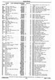 Next Page - Chassis and Body Parts Catalog P&A 30 November 1979