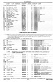 Next Page - Chassis and Body Parts Catalog P&A 30 November 1979