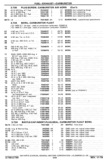 Next Page - Chassis and Body Parts Catalog P&A 30 November 1979