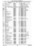 Previous Page - Chassis and Body Parts Catalog P&A 30 November 1979