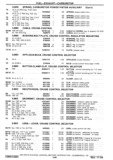 Next Page - Chassis and Body Parts Catalog P&A 30 November 1979