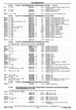Next Page - Chassis and Body Parts Catalog P&A 30 November 1979