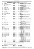 Next Page - Chassis and Body Parts Catalog P&A 30 November 1979