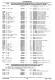 Previous Page - Chassis and Body Parts Catalog P&A 30 November 1979