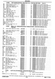 Previous Page - Chassis and Body Parts Catalog P&A 30 November 1979