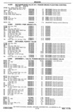 Previous Page - Chassis and Body Parts Catalog P&A 30 November 1979