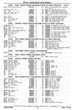 Next Page - Chassis and Body Parts Catalog P&A 30 November 1979