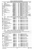 Next Page - Chassis and Body Parts Catalog P&A 30 November 1979