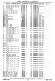 Next Page - Chassis and Body Parts Catalog P&A 30 November 1979