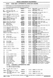 Next Page - Chassis and Body Parts Catalog P&A 30 November 1979